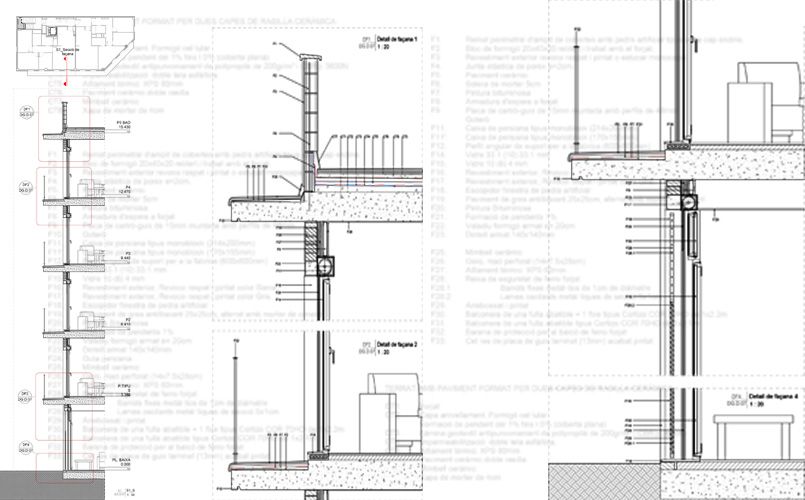documentos bim para constructoras