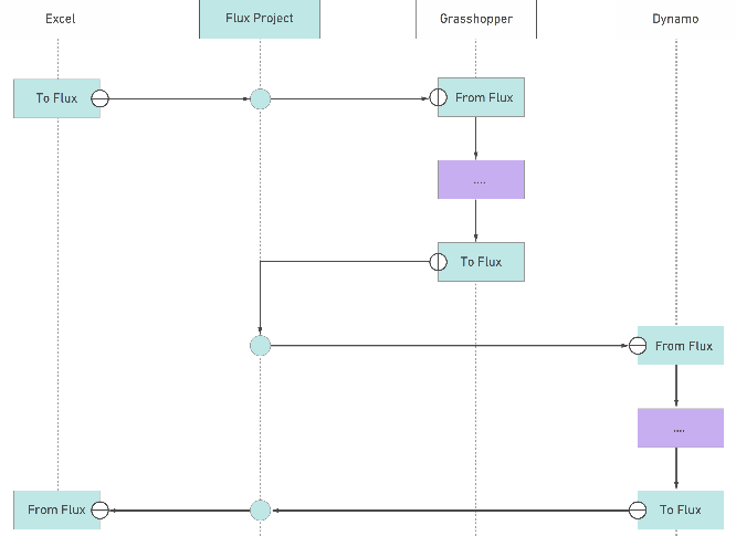 Odoo CMS- Sample image floating