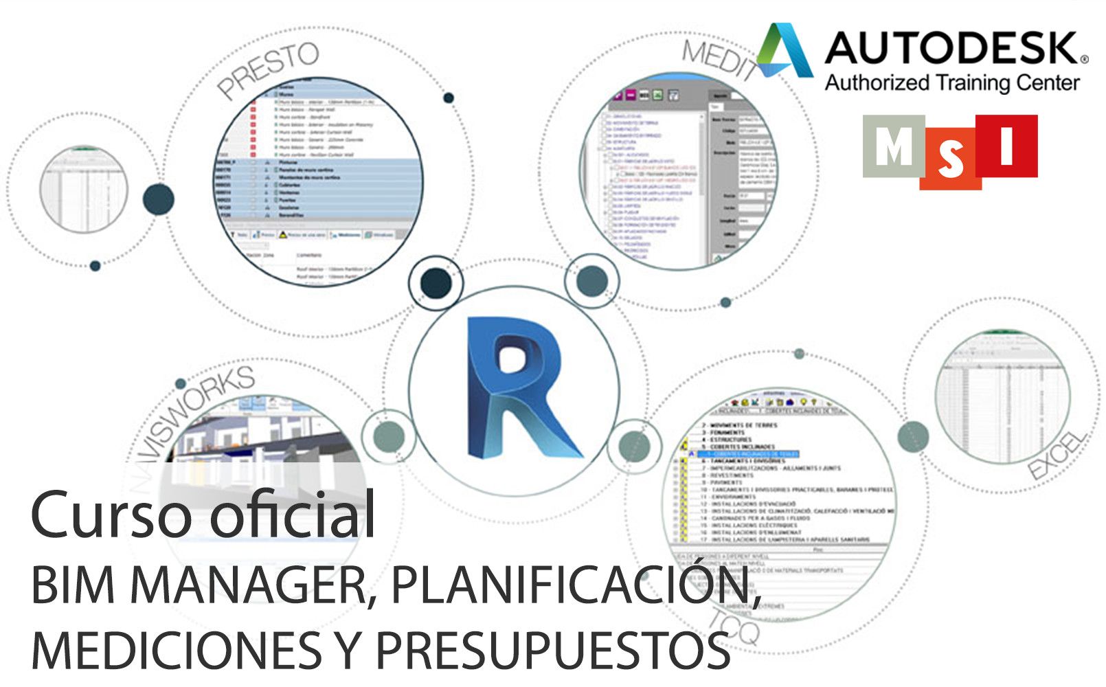 BIM Manager, planificaciones y presupuestos BIM