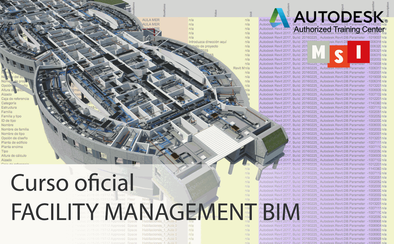 Facility Management BIM
